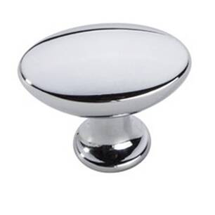 Gałki meblowe metalowe