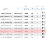 Przedłużacz z wyłącznikiem ORNO 5x2P+Z czarny - przewód 3 metry OR-AE-13150/B/3M - Meblownia.pl
