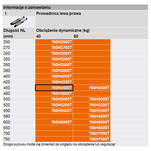 Prowadnica BLUM MOVENTO TIP-ON 450 mm L+P 40kg 760H4500T - Meblownia.pl