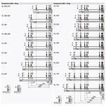 Prowadnica BLUM MOVENTO TIP-ON 450 mm L+P 40kg 760H4500T - Meblownia.pl