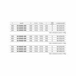 Kosz cargo maxi NOMET 40 5 półek chrom W-5500D-400 linia Prestige SUPREME - Meblownia.pl