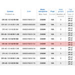 Przedłużacz z wyłącznikiem ORNO 3x2P+Z biały - przewód 5 metrów OR-AE-13146/W/5W - Meblownia.pl