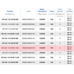 Przedłużacz z wyłącznikiem ORNO 3x2P+Z czarny - przewód 1,5 m OR-AE-13146/B/1,5M - Meblownia.pl