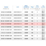 Przedłużacz z wyłącznikiem ORNO 3x2P+Z biały - przewód 3 metry OR-AE-13146/W/3M - Meblownia.pl