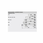  Prowadnica BLUM TANDEM BLUMOTION 450 mm płyta 17-19 mm częściowy wysuw 550F4500B - Meblownia.pl