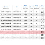 Przedłużacz z wyłącznikiem ORNO 3x2P+Z czarny - przewód 3 m OR-AE-13146/B/3M - Meblownia.pl