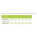 Klamra mocująca do ściany VALCOMP HERKULES 16-25 mm - Meblownia.pl