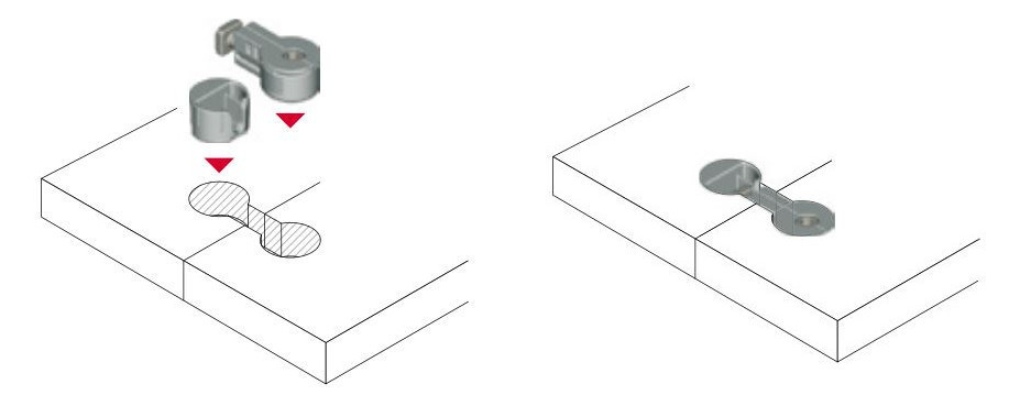 Łączenia blatów kuchennych  za pomocą złącza do blatów